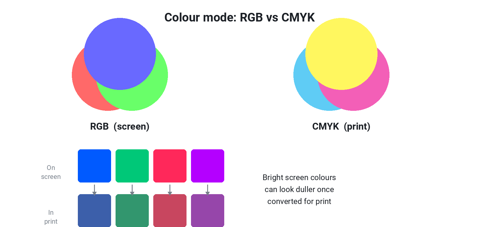 colour-mode-img-1