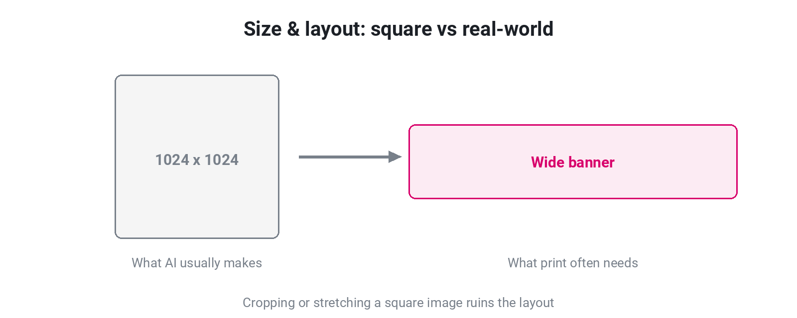 layout-img-1